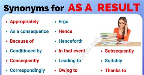 resultat synonym|synonym resultera.